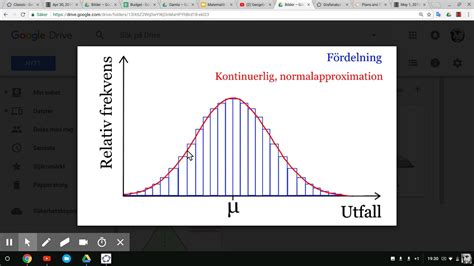 Normalfördelning geogebra